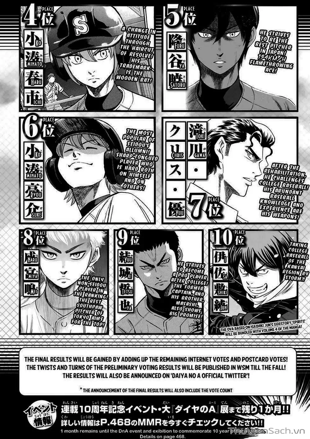 Truyện Tranh Đội Bóng Chày Siêu Đẳng - Ace Of Diamond trang 5