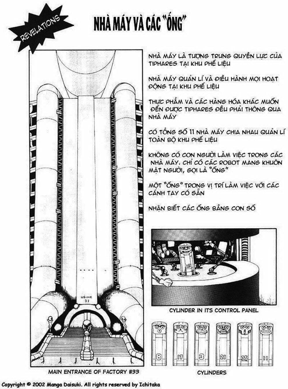 Truyện Tranh Alita: Thiên Thần Chiến Binh trang 6