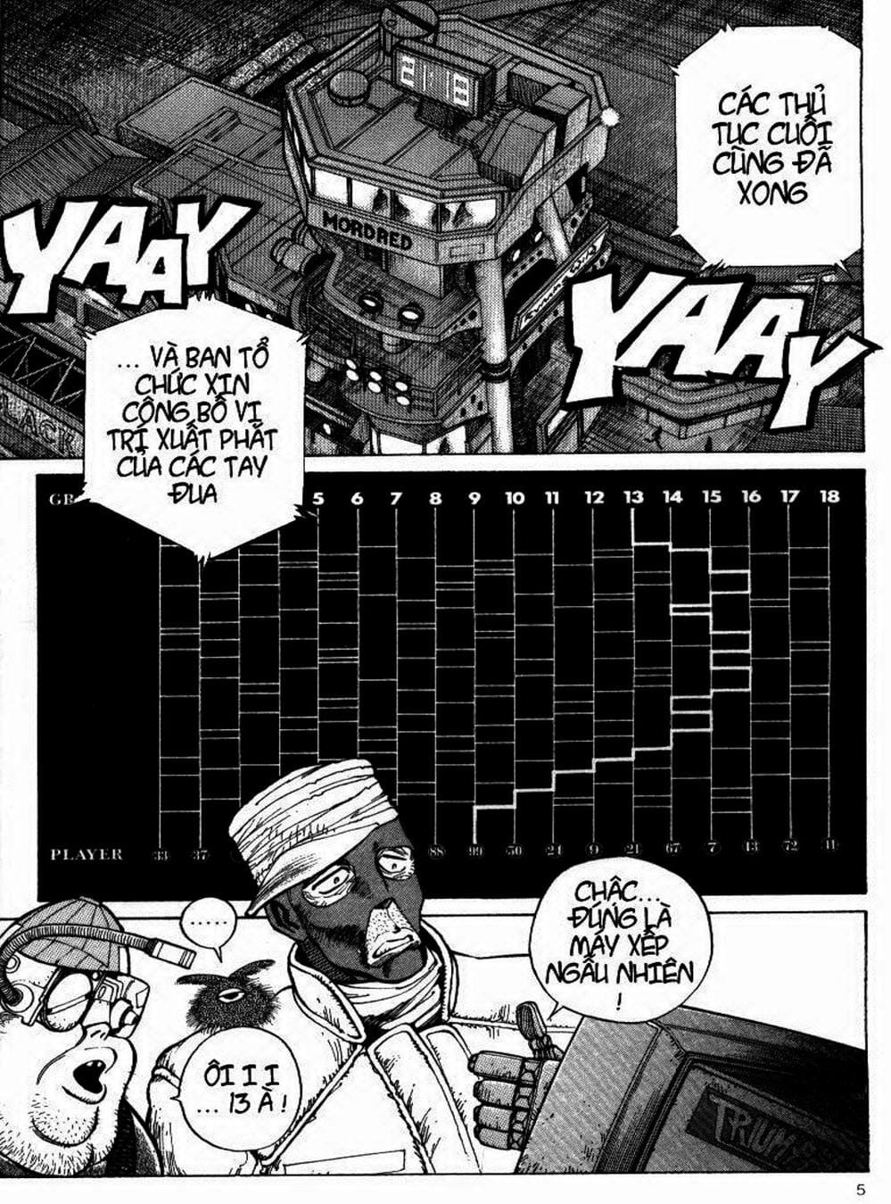 Truyện Tranh Alita: Thiên Thần Chiến Binh trang 6