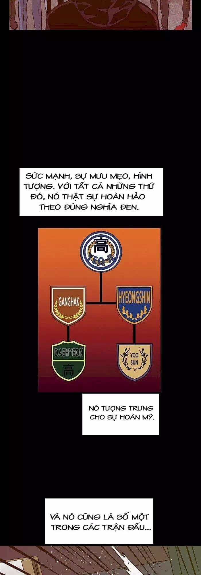 Truyện Tranh Anh Hùng Yếu - The Weakest Hero trang 5