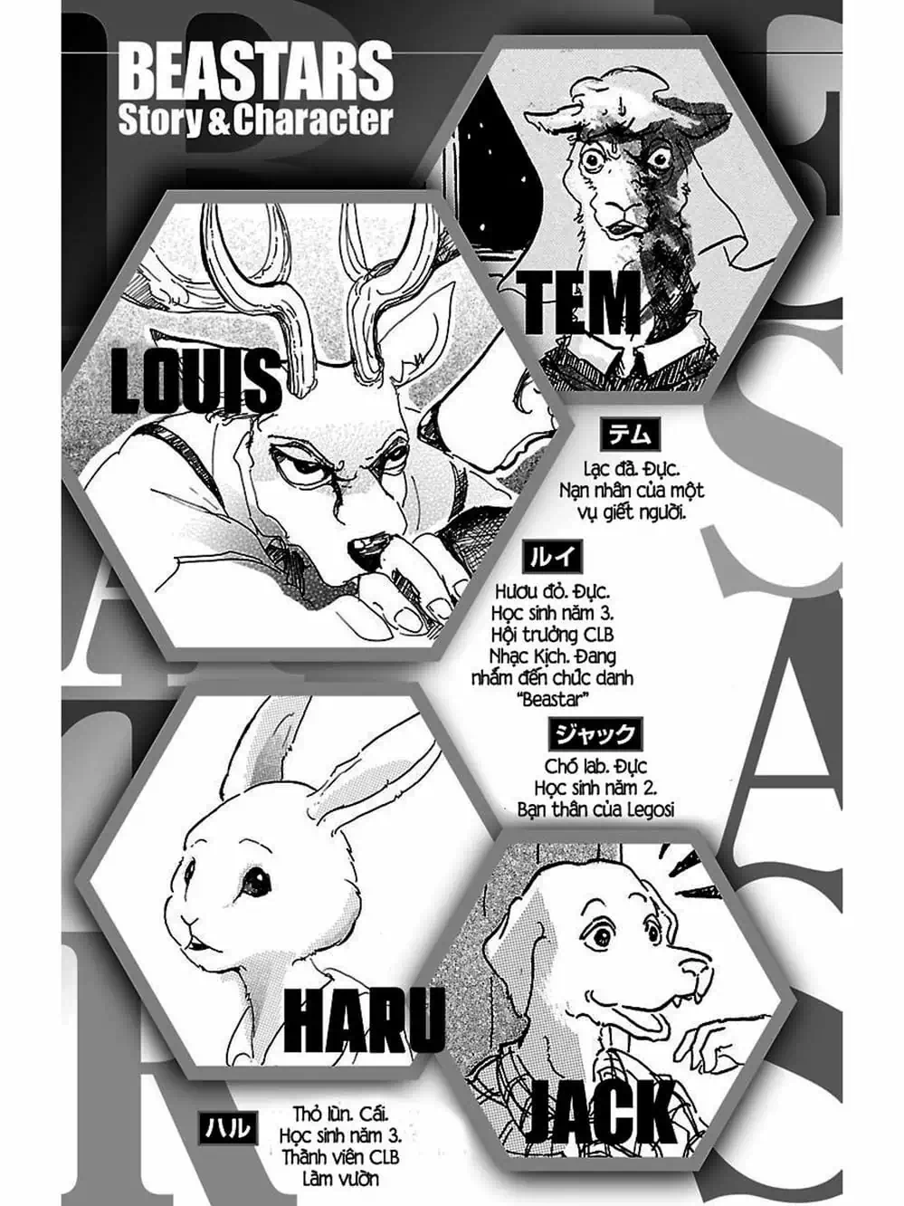 Truyện Tranh Bởi Vì Chúng Ta Đều Là Những Ngôi Sao - Beastars trang 10