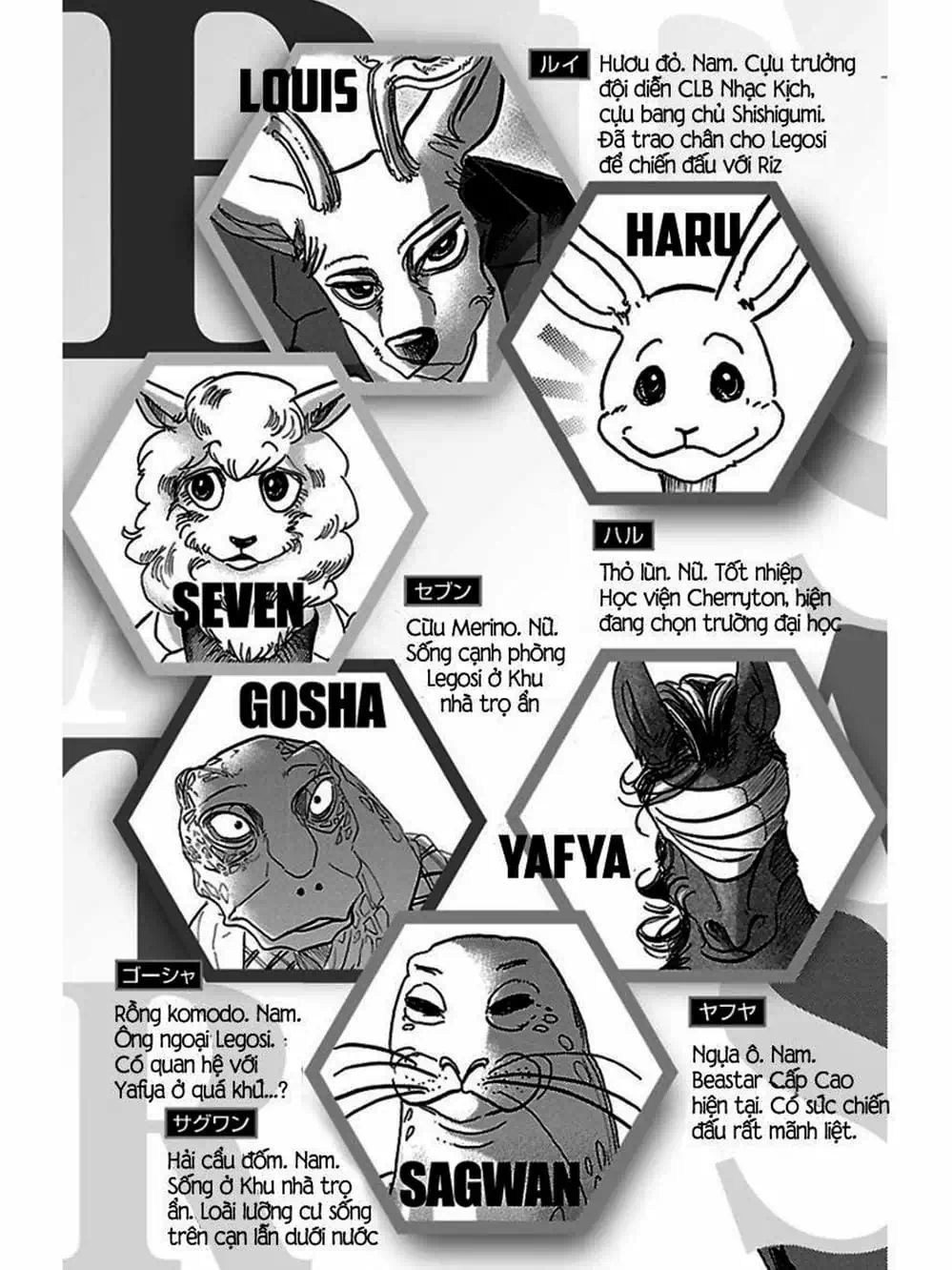 Truyện Tranh Bởi Vì Chúng Ta Đều Là Những Ngôi Sao - Beastars trang 10