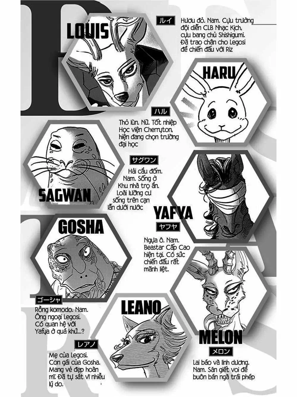 Truyện Tranh Bởi Vì Chúng Ta Đều Là Những Ngôi Sao - Beastars trang 10