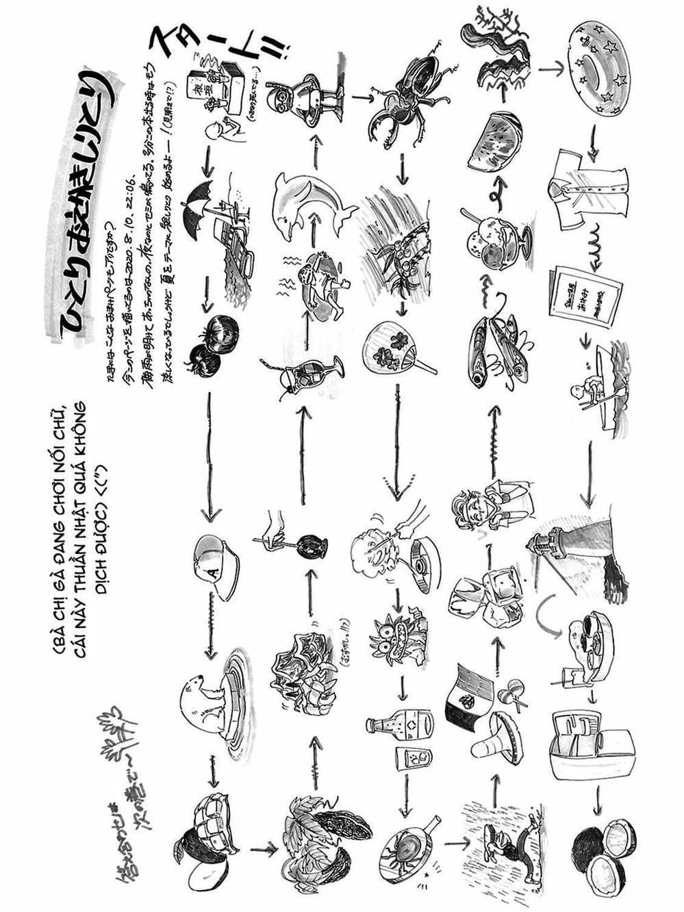 Truyện Tranh Bởi Vì Chúng Ta Đều Là Những Ngôi Sao - Beastars trang 10