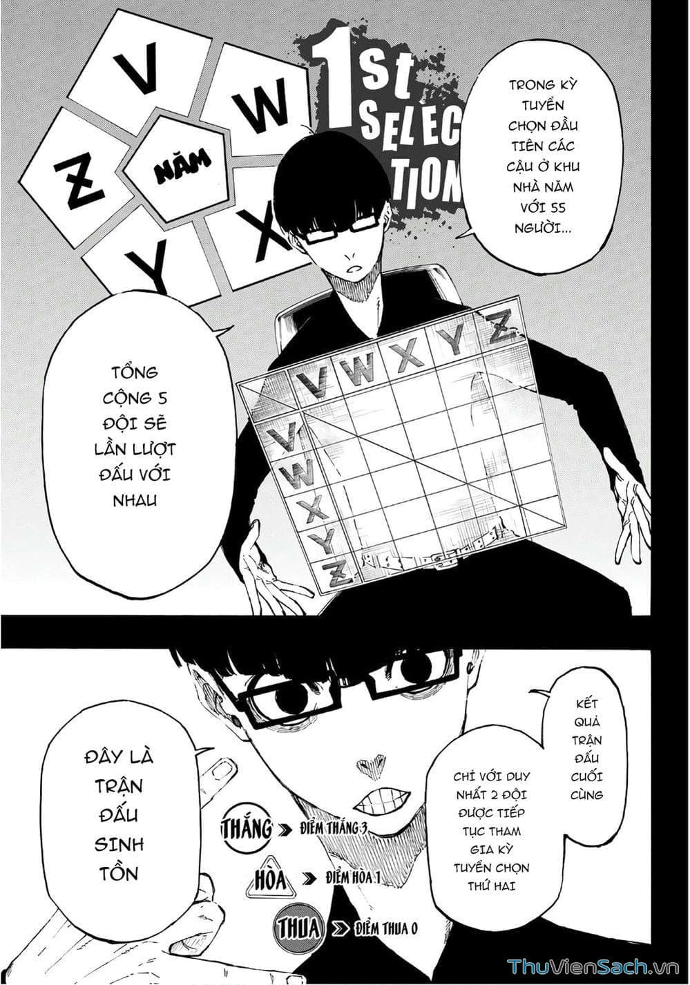 Truyện Tranh Tiền Đạo Số 1 - Blue Lock trang 6