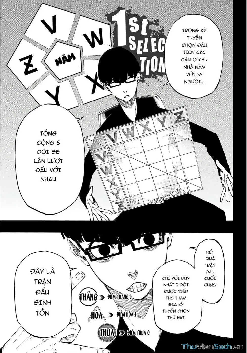 Truyện Tranh Tiền Đạo Số 1 - Blue Lock trang 5