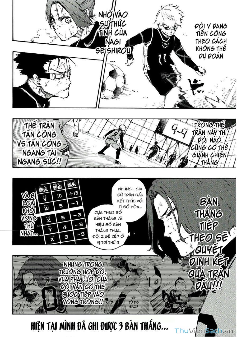 Truyện Tranh Tiền Đạo Số 1 - Blue Lock trang 6