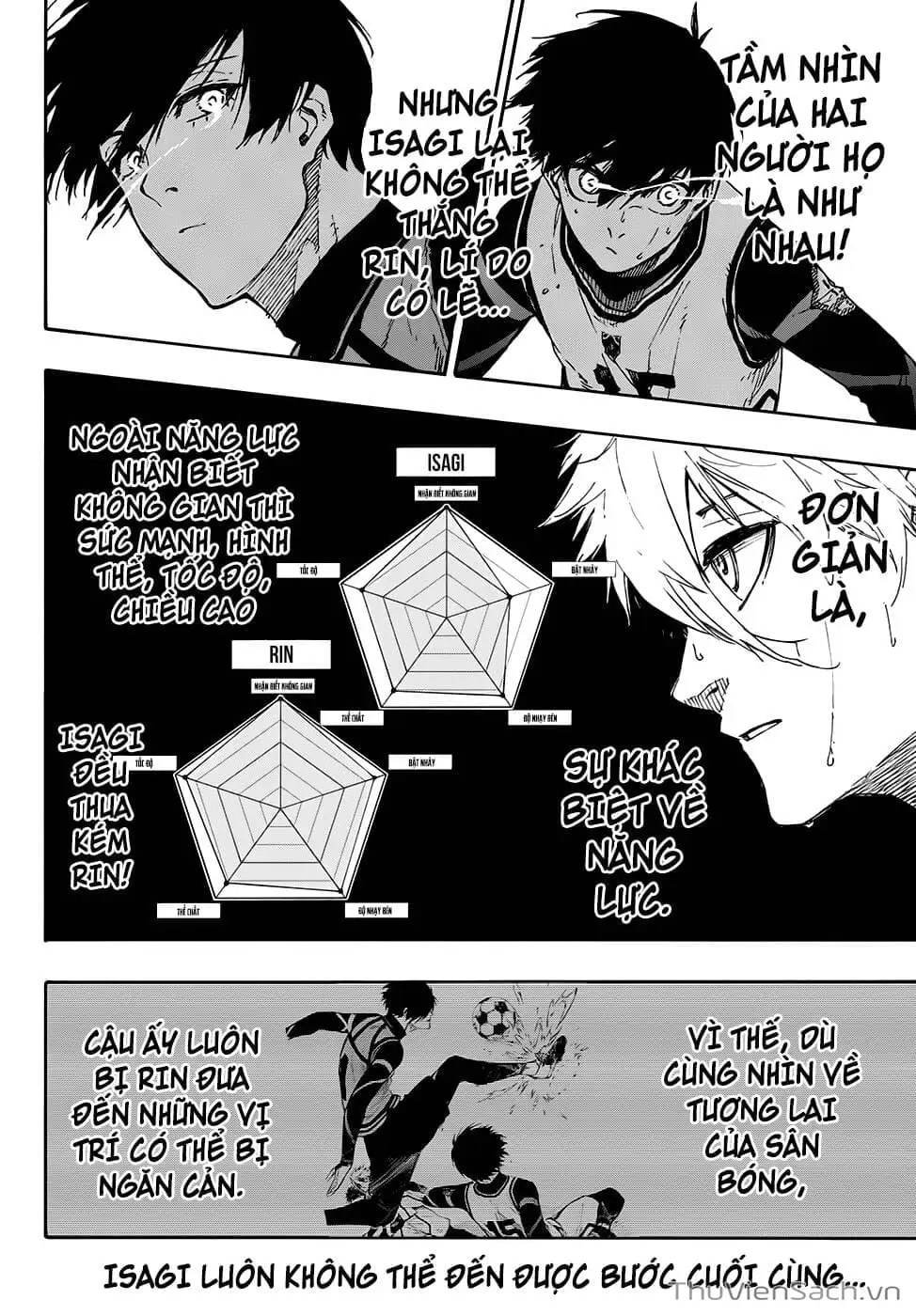 Truyện Tranh Tiền Đạo Số 1 - Blue Lock trang 5