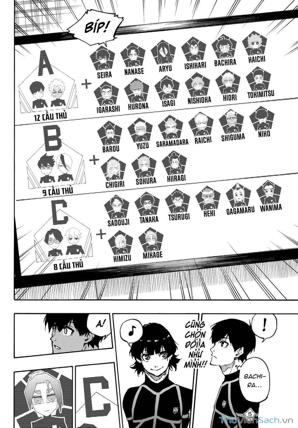 Truyện Tranh Tiền Đạo Số 1 - Blue Lock trang 6