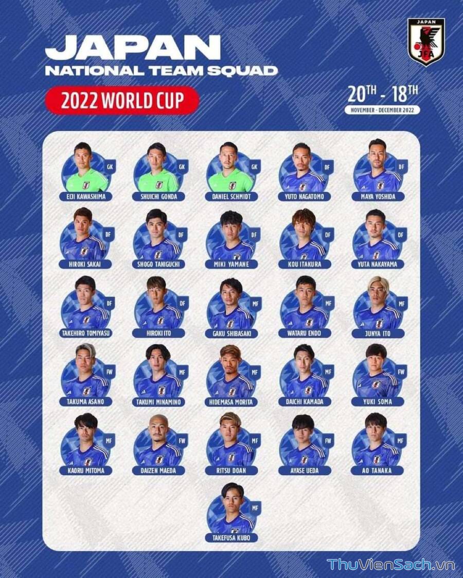 Truyện Tranh Tiền Đạo Số 1 - Blue Lock trang 6