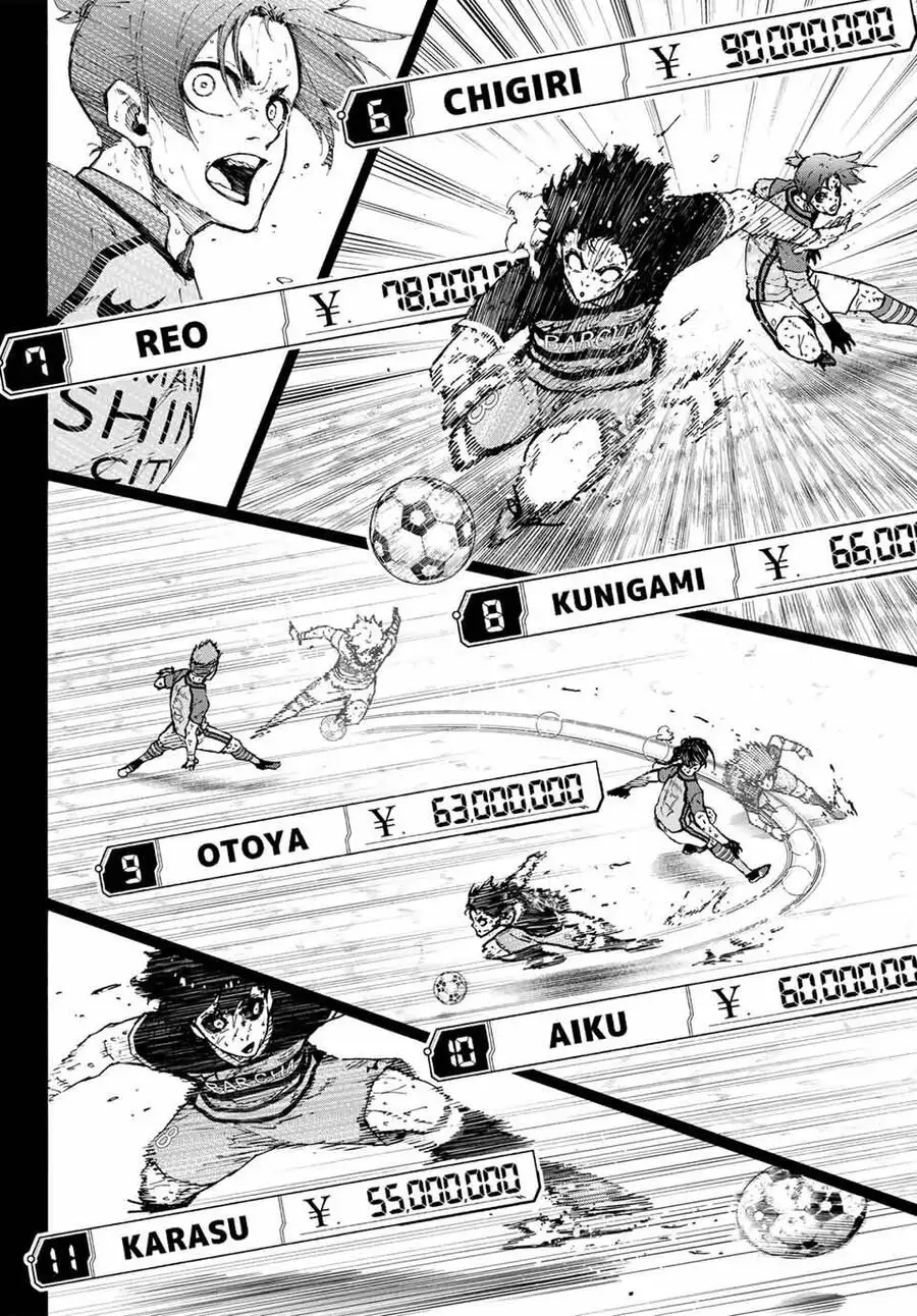 Truyện Tranh Tiền Đạo Số 1 - Blue Lock trang 5