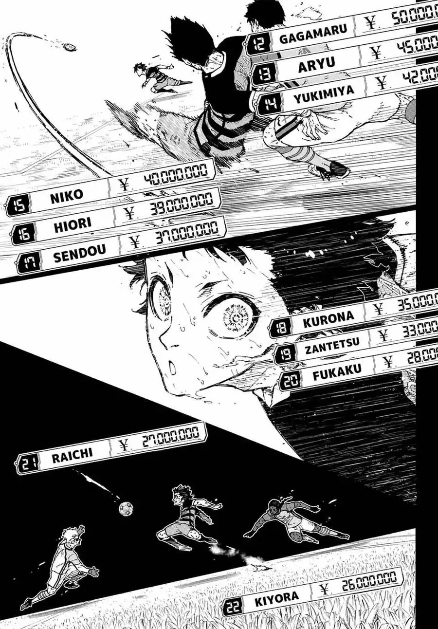 Truyện Tranh Tiền Đạo Số 1 - Blue Lock trang 5