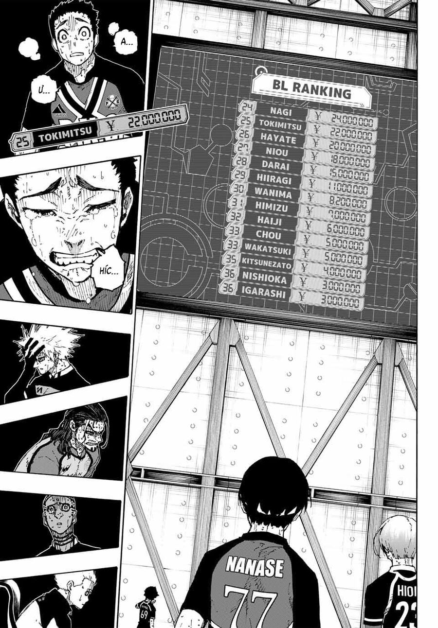 Truyện Tranh Tiền Đạo Số 1 - Blue Lock trang 6