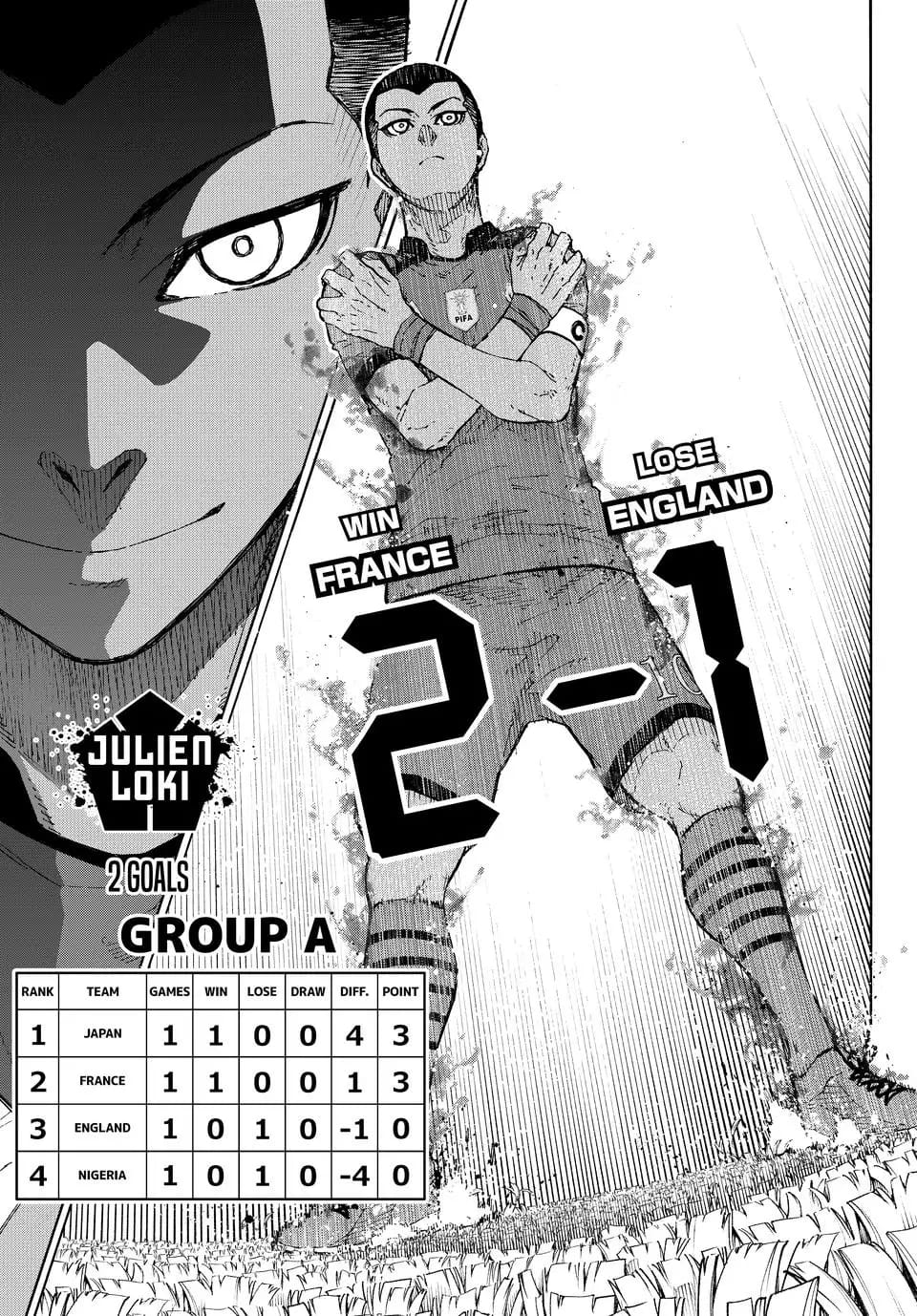 Truyện Tranh Tiền Đạo Số 1 - Blue Lock trang 6