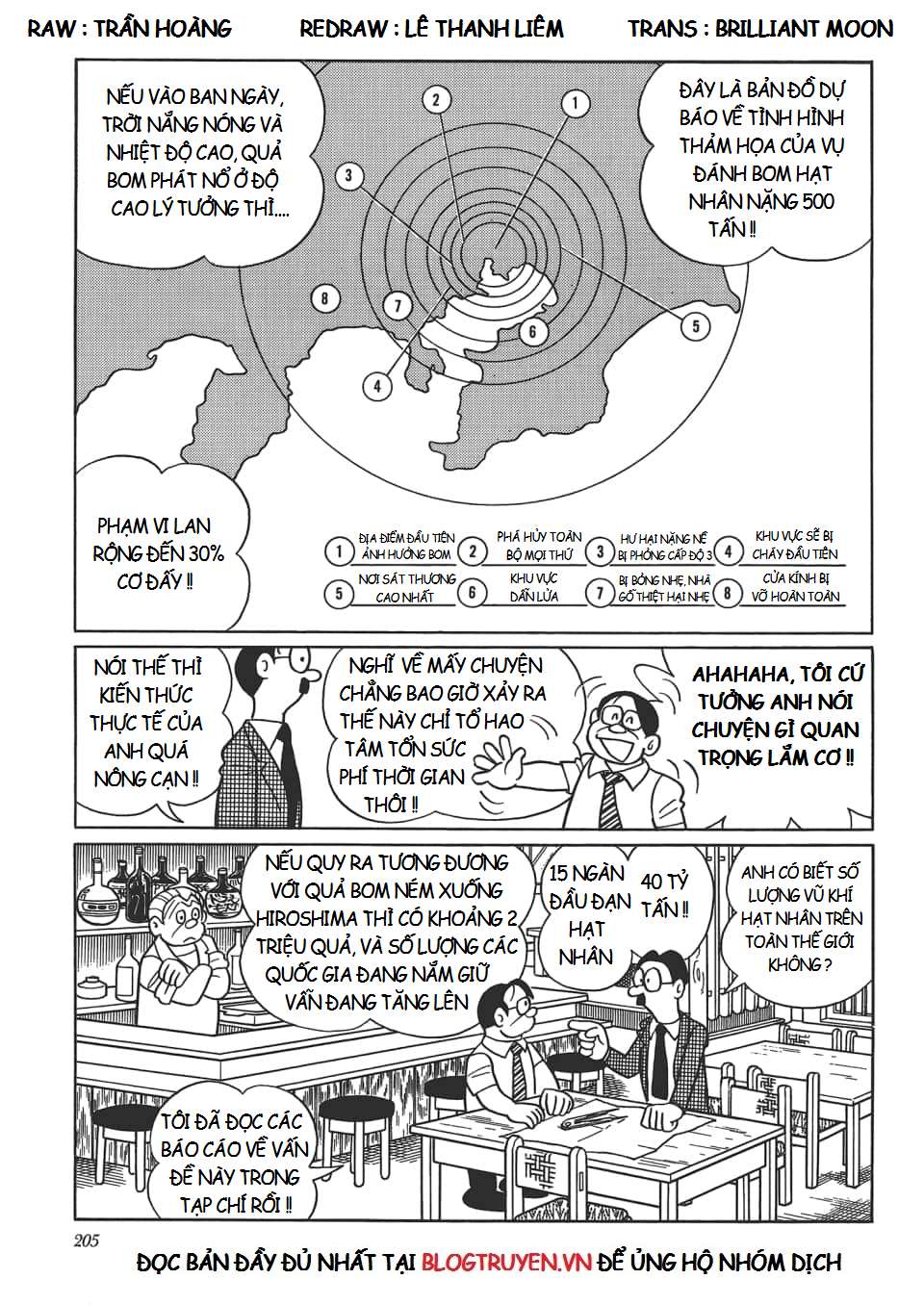 Truyện Tranh Các One-Shot Của Fujiko F. Fujio trang 2