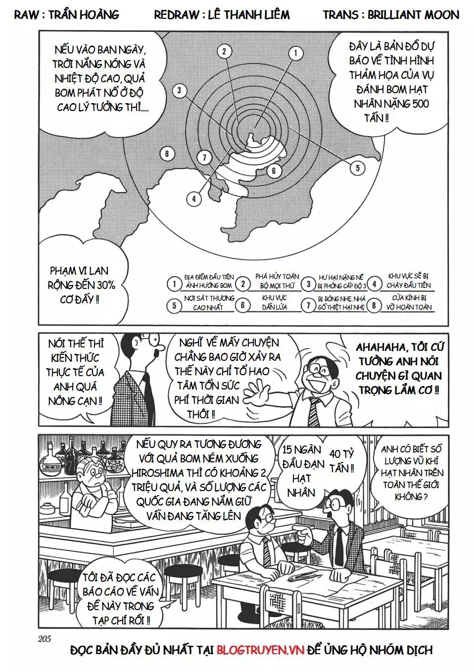 Truyện Tranh Các One-Shot Của Fujiko F. Fujio trang 2