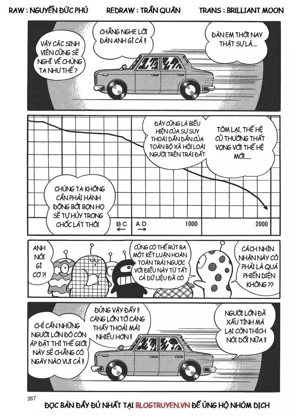 Truyện Tranh Các One-Shot Của Fujiko F. Fujio trang 2