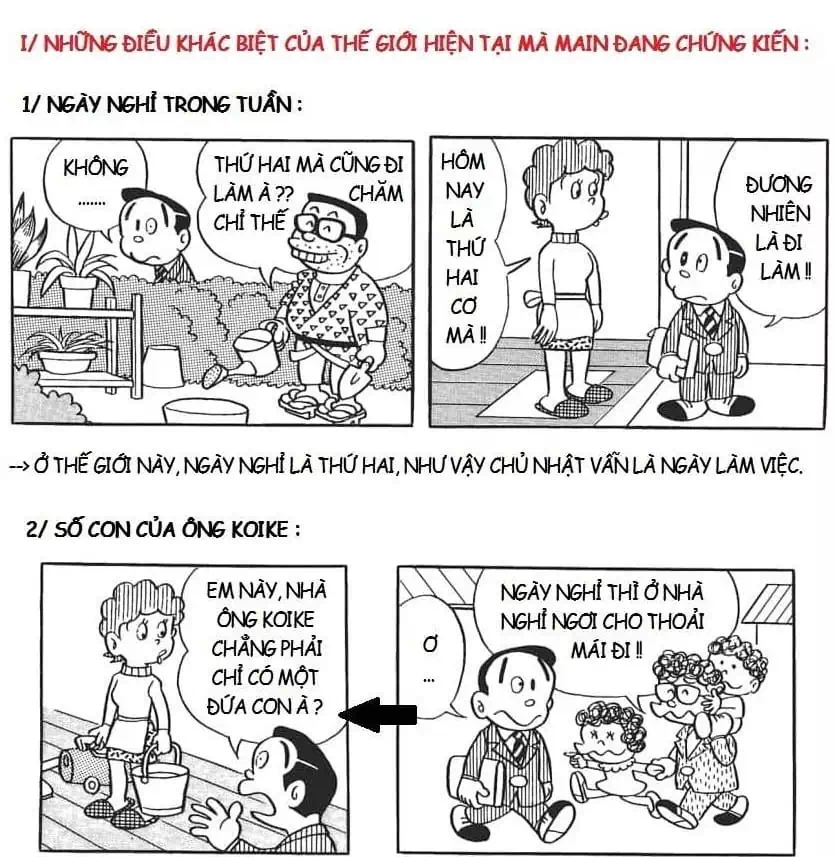 Truyện Tranh Các One-Shot Của Fujiko F. Fujio trang 2