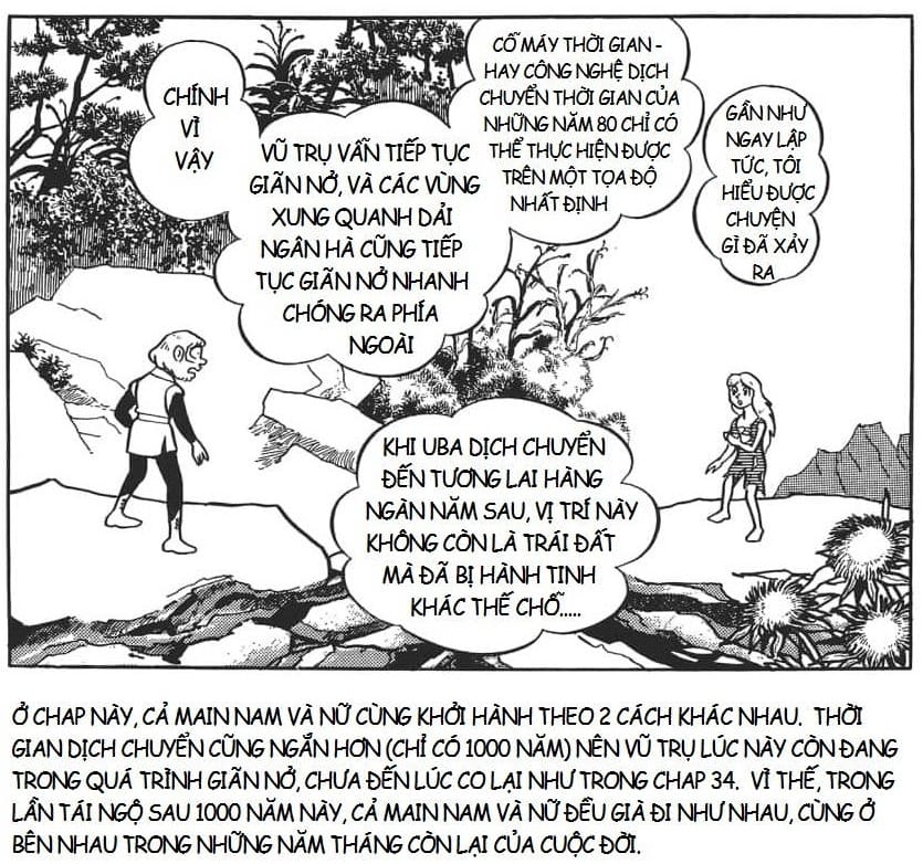 Truyện Tranh Các One-Shot Của Fujiko F. Fujio trang 2