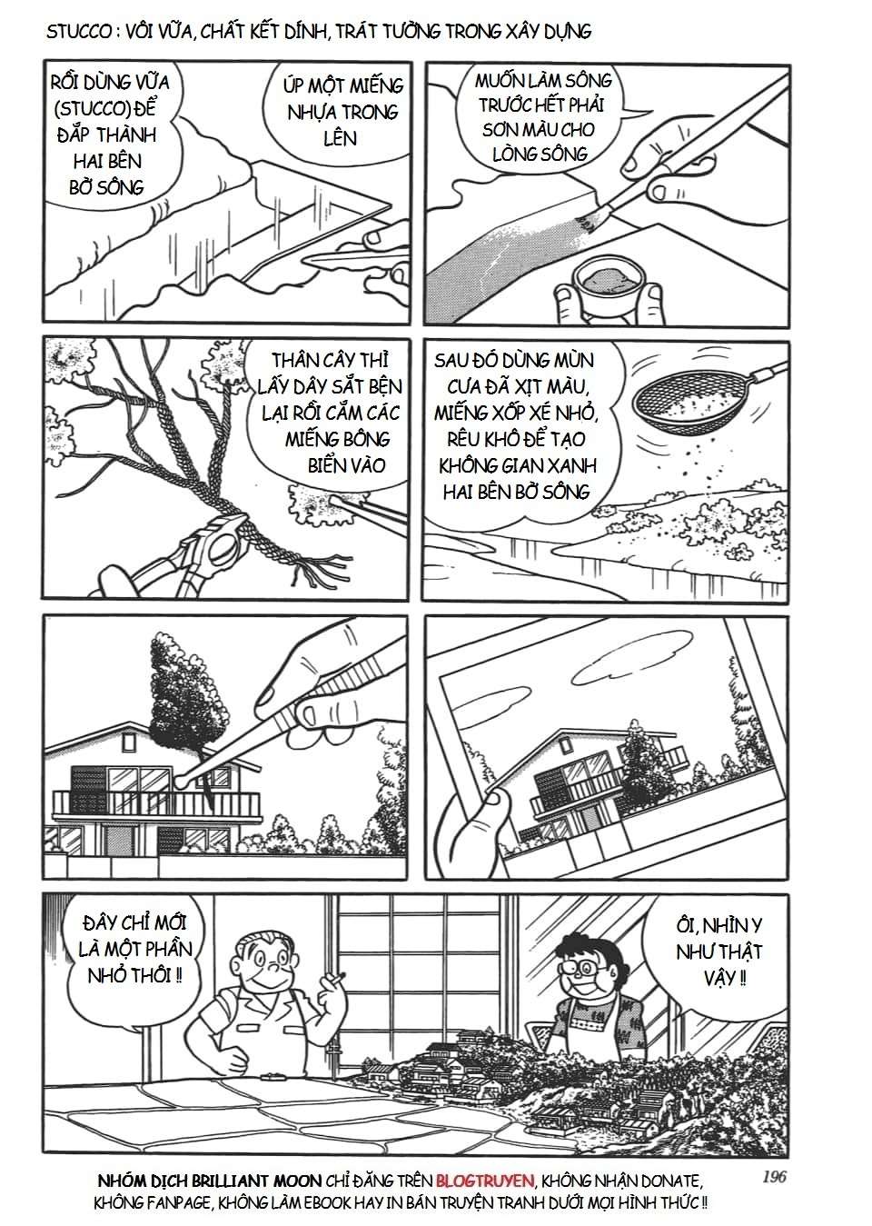 Truyện Tranh Các One-Shot Của Fujiko F. Fujio trang 2