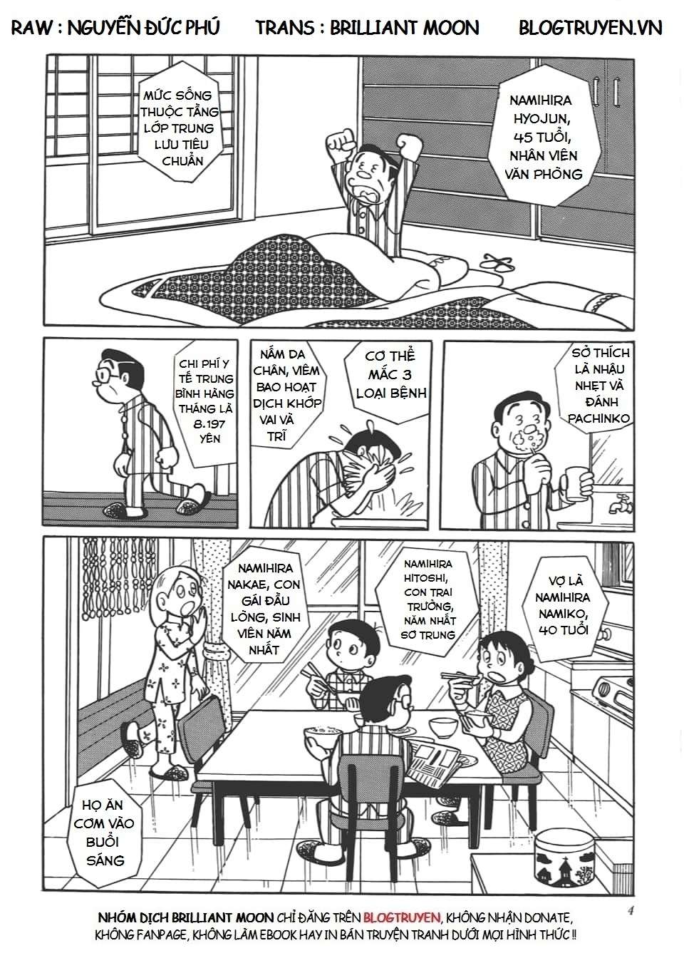 Truyện Tranh Các One-Shot Của Fujiko F. Fujio trang 2