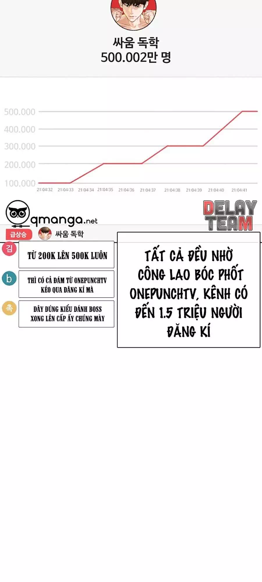 Truyện Tranh Cách Chiến Thắng Trận Đấu trang 6