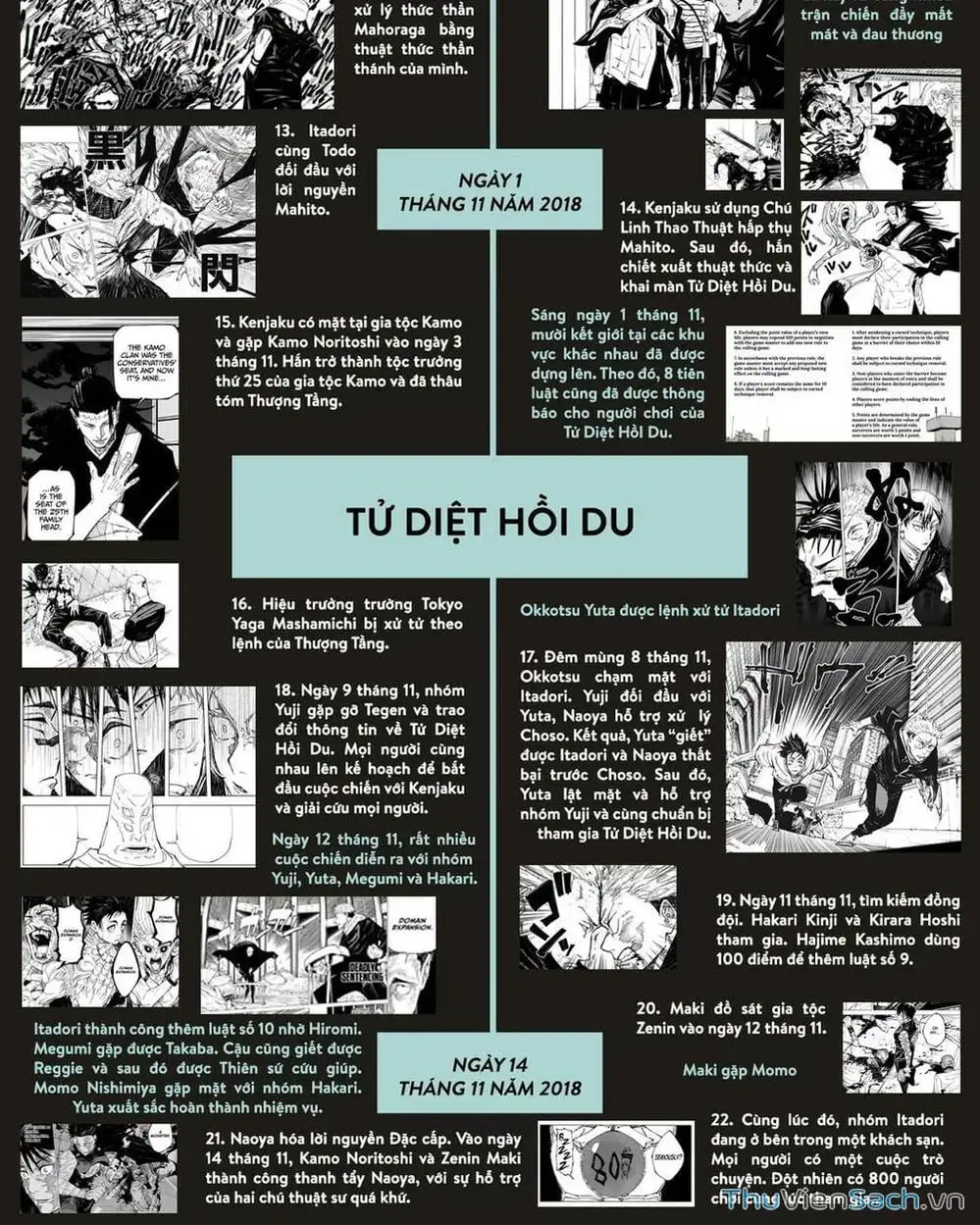 Truyện Tranh Chú Thuật Hồi Chiến - Jujutsu Kaisen trang 5
