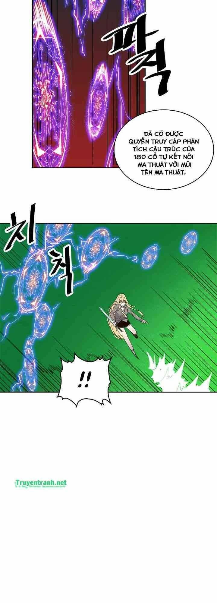 Truyện Tranh Chuyển Sinh Ma Pháp Đặc Biệt Yếu trang 5