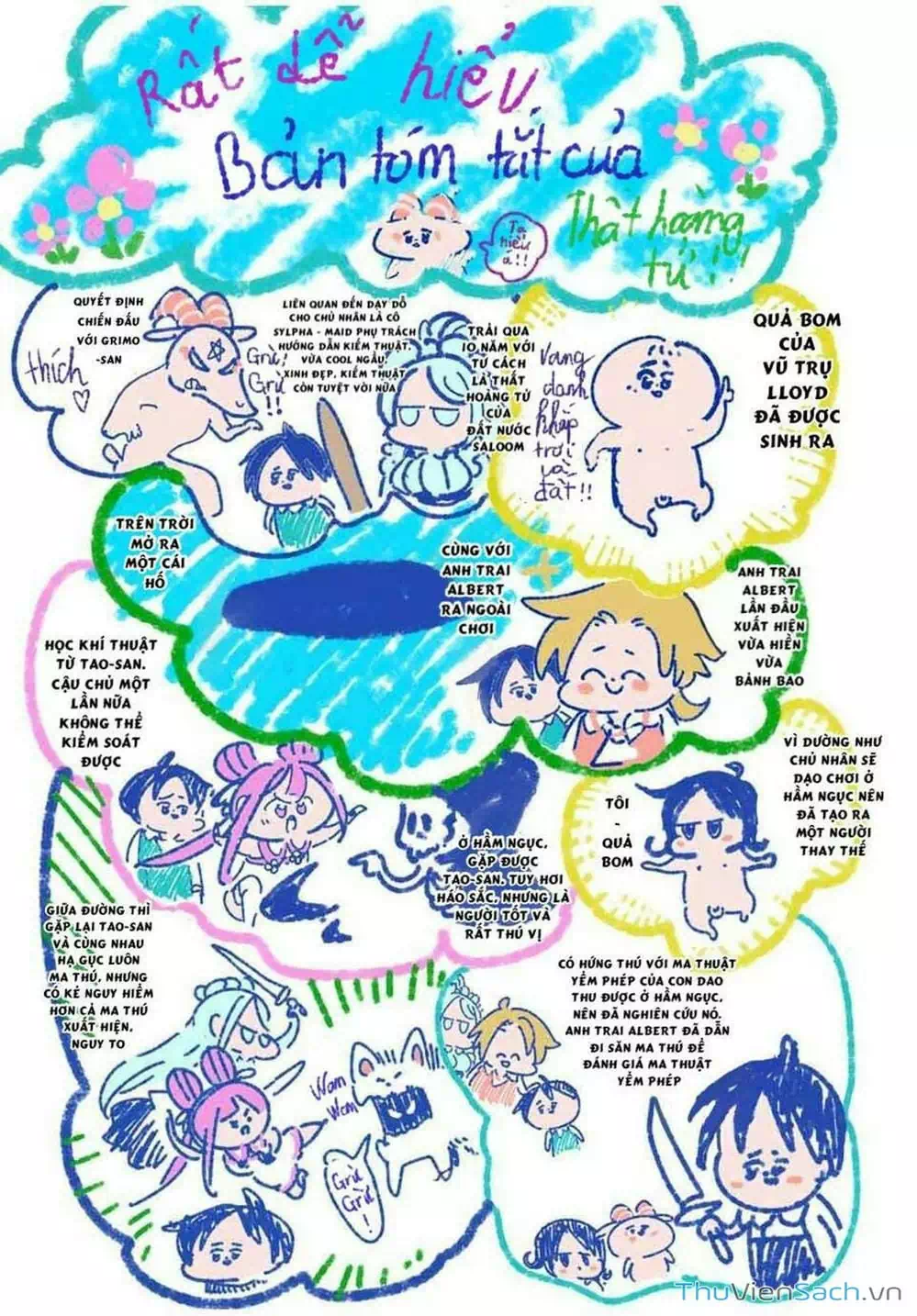 Truyện Tranh Chuyển Sinh Thành Thất Hoàng Tử trang 8