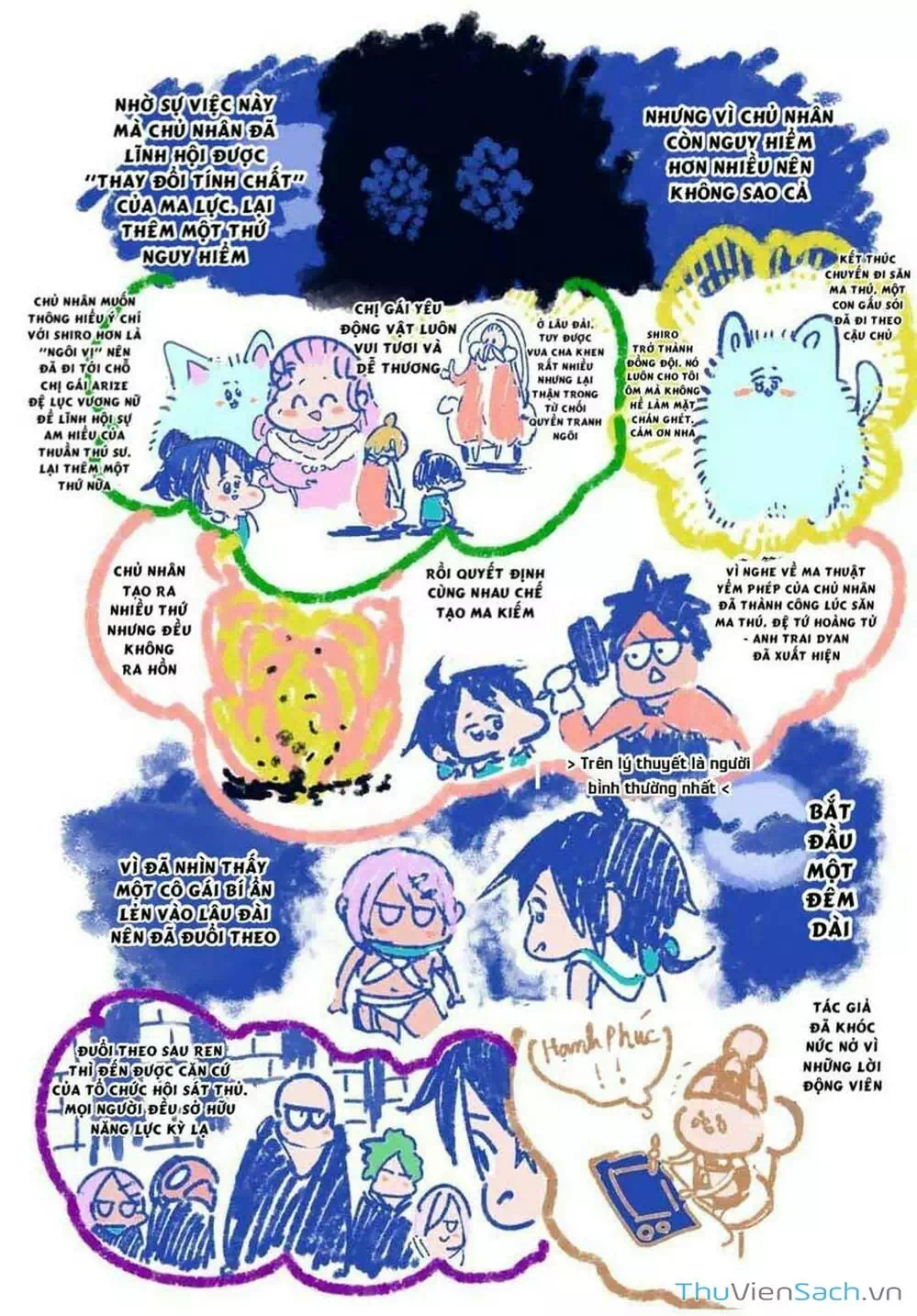 Truyện Tranh Chuyển Sinh Thành Thất Hoàng Tử trang 8