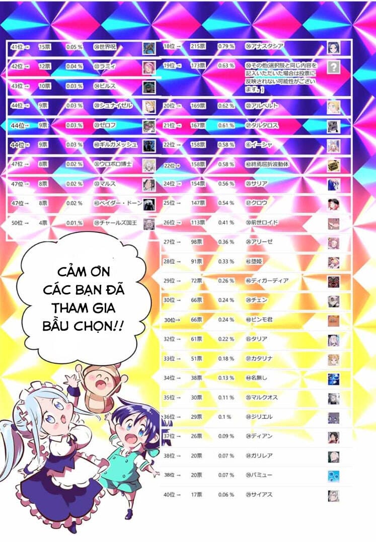 Truyện Tranh Chuyển Sinh Thành Thất Hoàng Tử trang 8