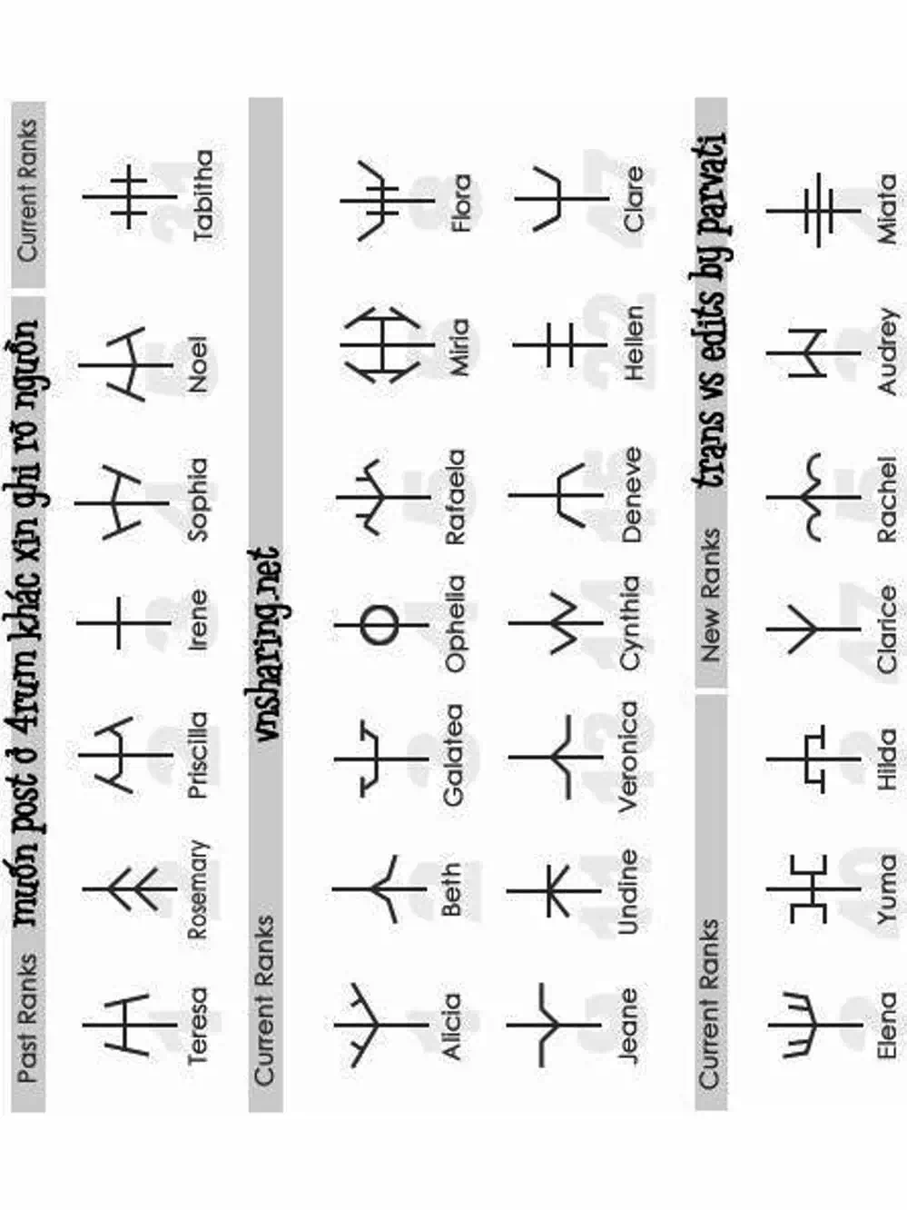 Truyện Tranh Claymore Mắt Bạc trang 4