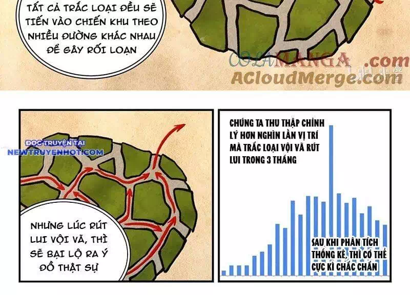 Truyện Tranh Côn Thôn Thiên Hạ trang 8