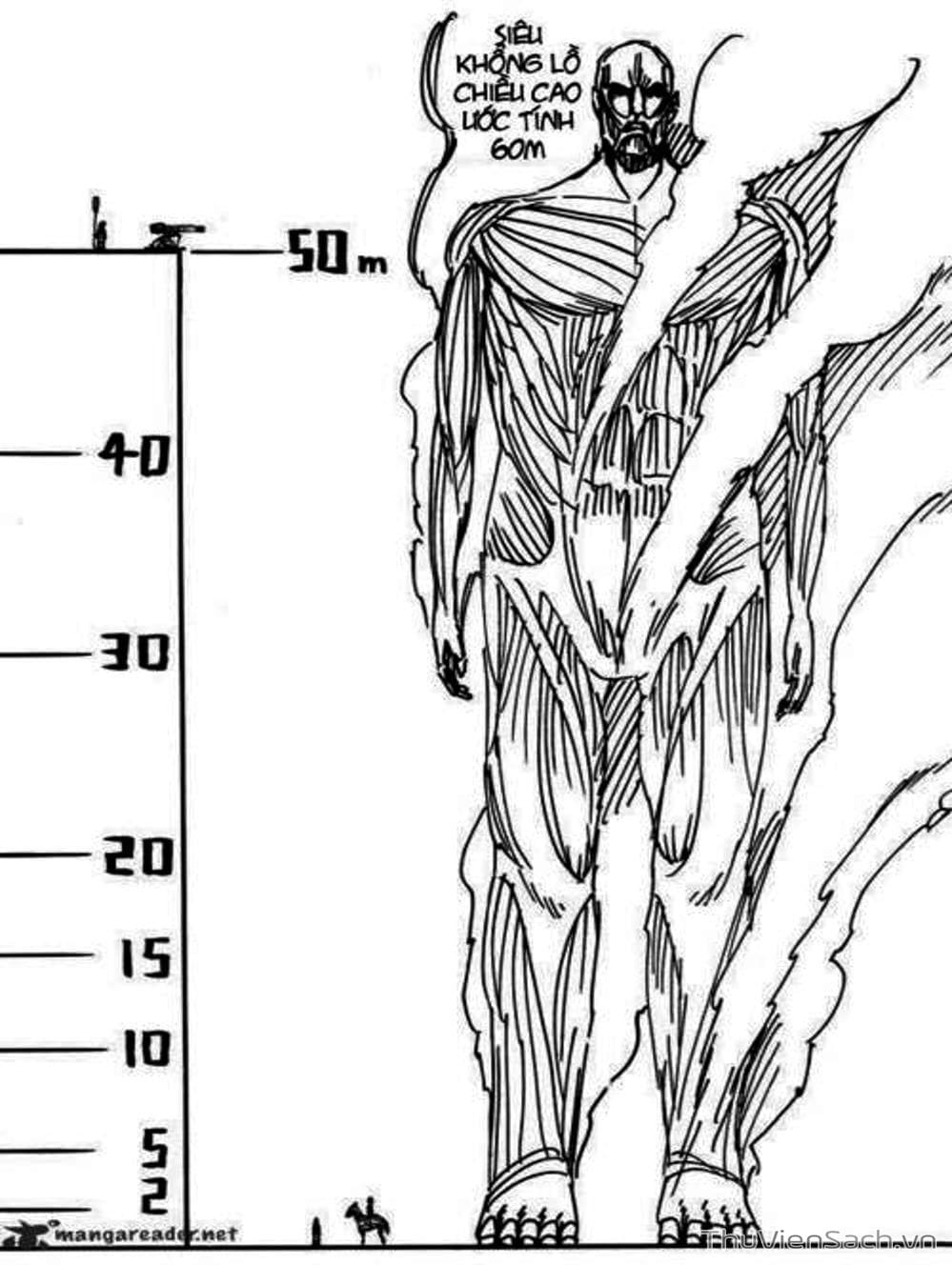 Truyện Tranh Đại Chiến Titan - Attack On Titan trang 8