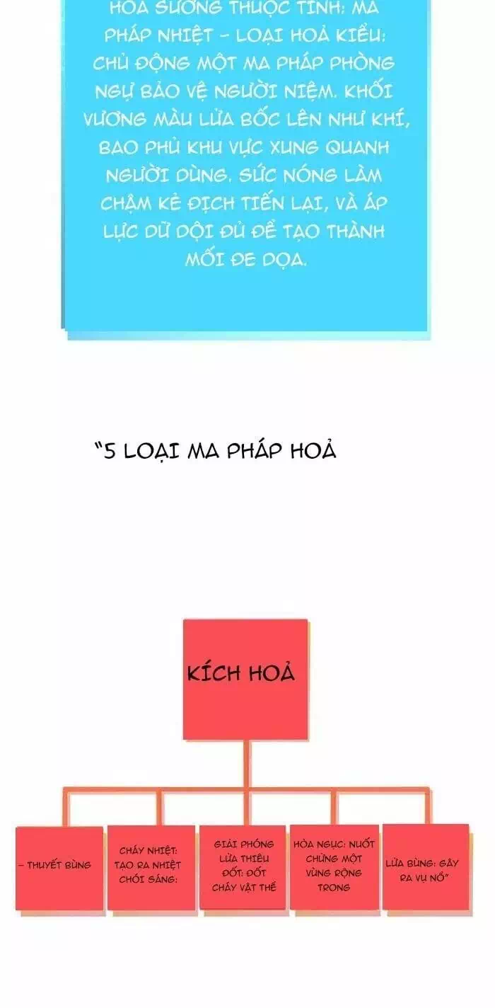 Truyện Tranh Đại Pháp Sư Toàn Năng - Infinite Mage trang 5