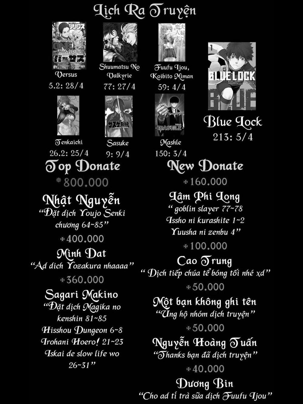 Truyện Tranh Trò Chơi Tiến Hóa - Darwin’s Game trang 5