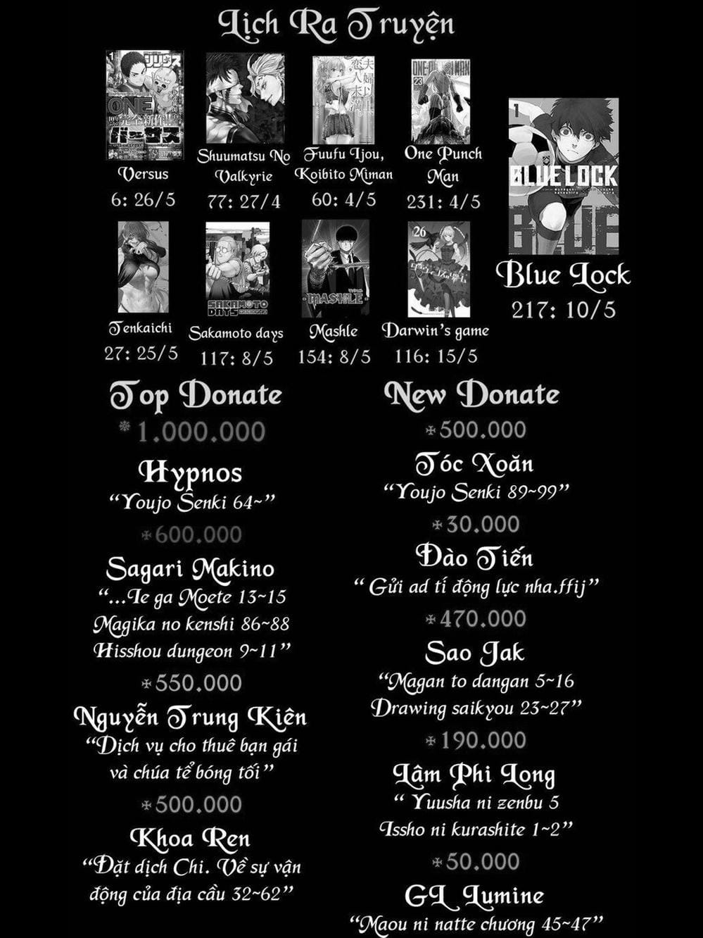 Truyện Tranh Trò Chơi Tiến Hóa - Darwin’s Game trang 5