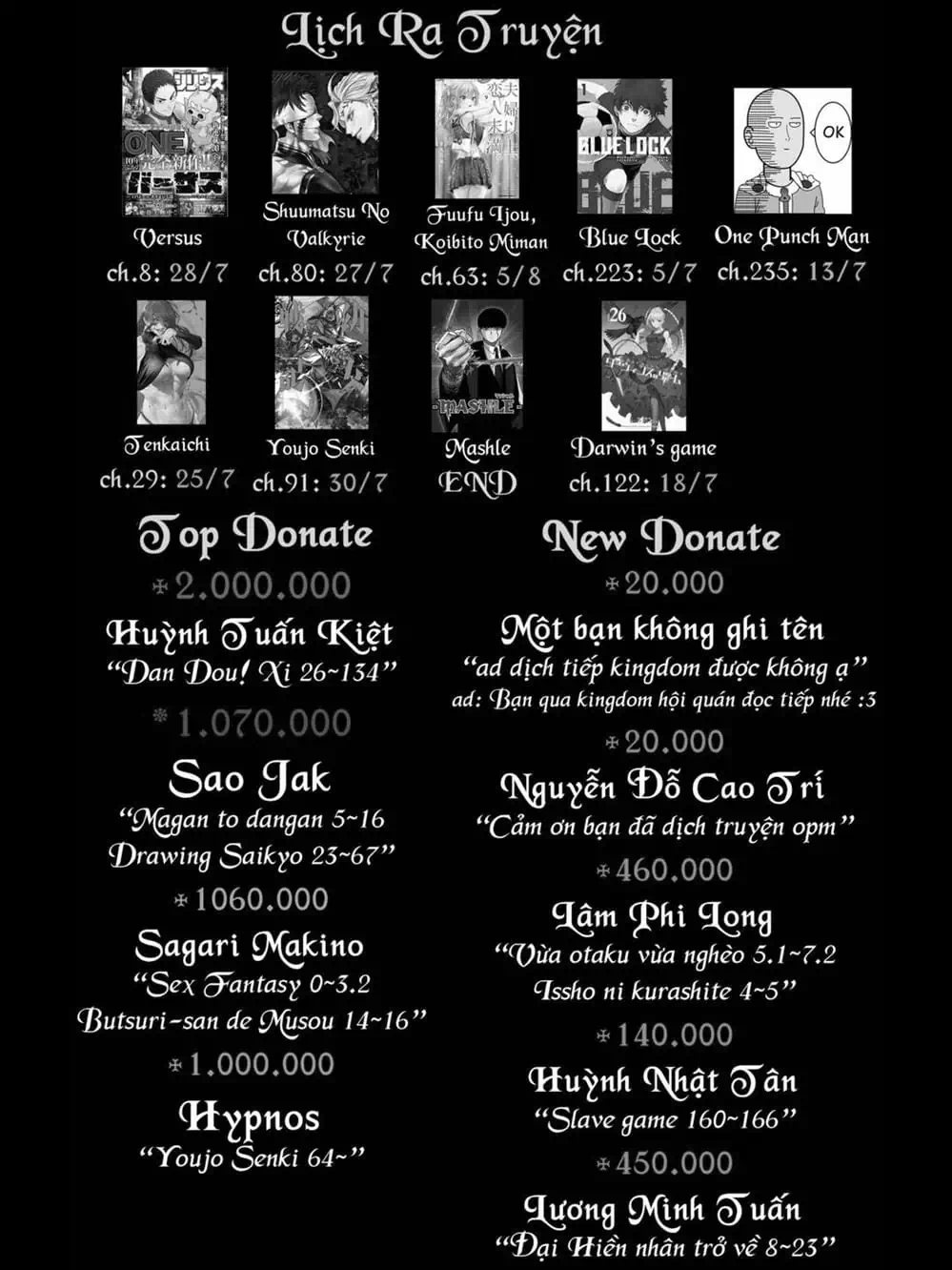 Truyện Tranh Trò Chơi Tiến Hóa - Darwin’s Game trang 5