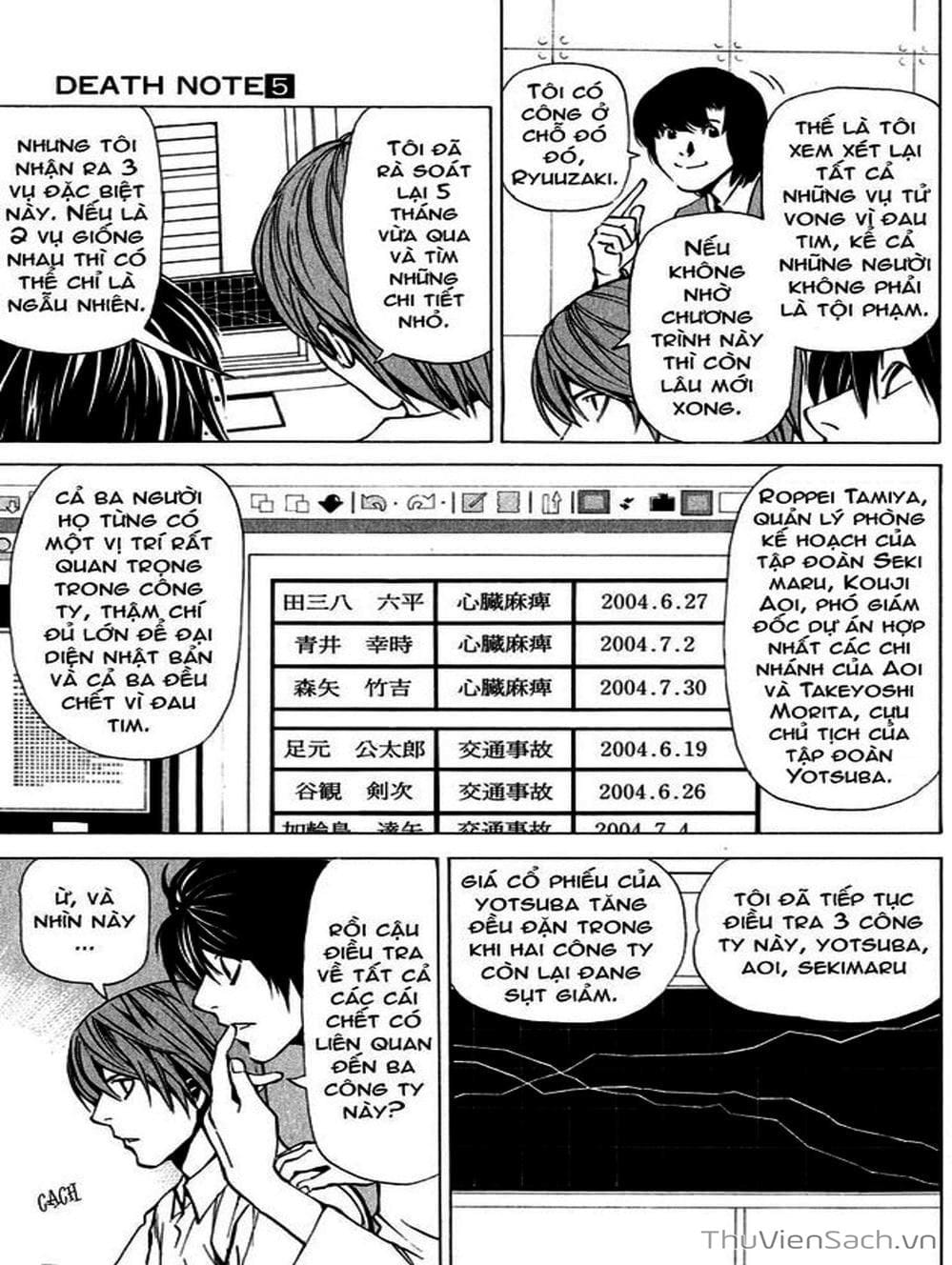 Truyện Tranh Cuốn Sổ Thiên Mệnh - Death Note trang 3