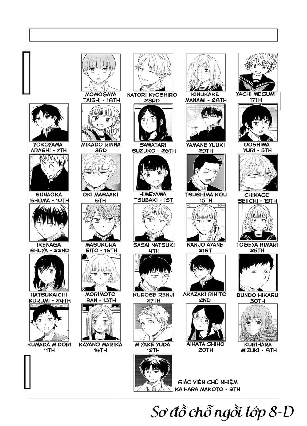 Truyện Tranh Di Thư Trên Bàn - A Message To The Desk trang 6