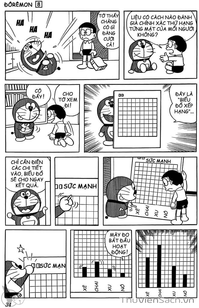Truyện Tranh Doraemon: Truyện Ngắn Tuyển Tập trang 4