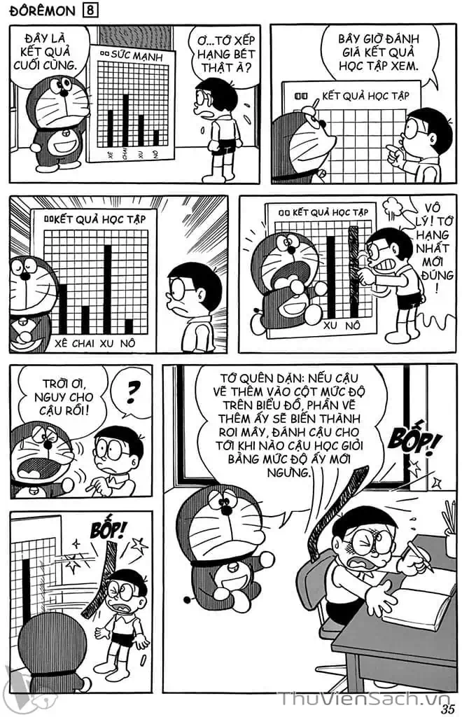 Truyện Tranh Doraemon: Truyện Ngắn Tuyển Tập trang 4