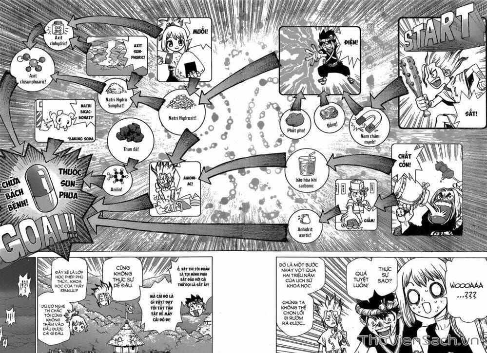 Truyện Tranh Dr. Stone - Hồi Sinh Thế Giới trang 3