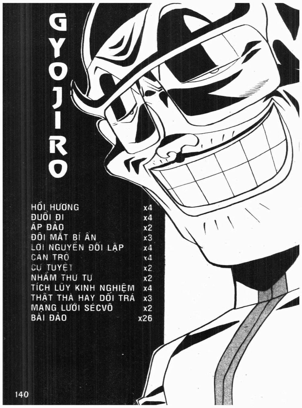 Truyện Tranh Vua Bài Ma Thuật - Duel Masters trang 4