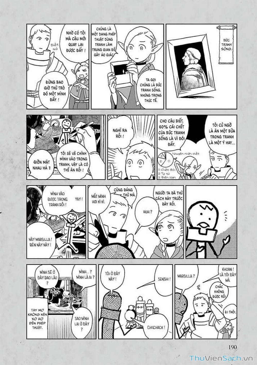 Truyện Tranh Mỹ Vị Hầm Ngục - Dungeon Meshi trang 4