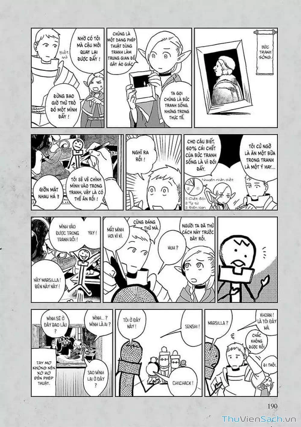 Truyện Tranh Mỹ Vị Hầm Ngục - Dungeon Meshi trang 4