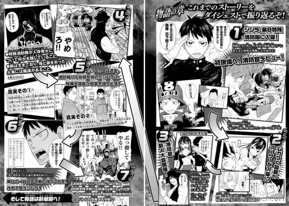 Truyện Tranh Biệt Đội Lính Cứu Hỏa - Fire Force trang 4
