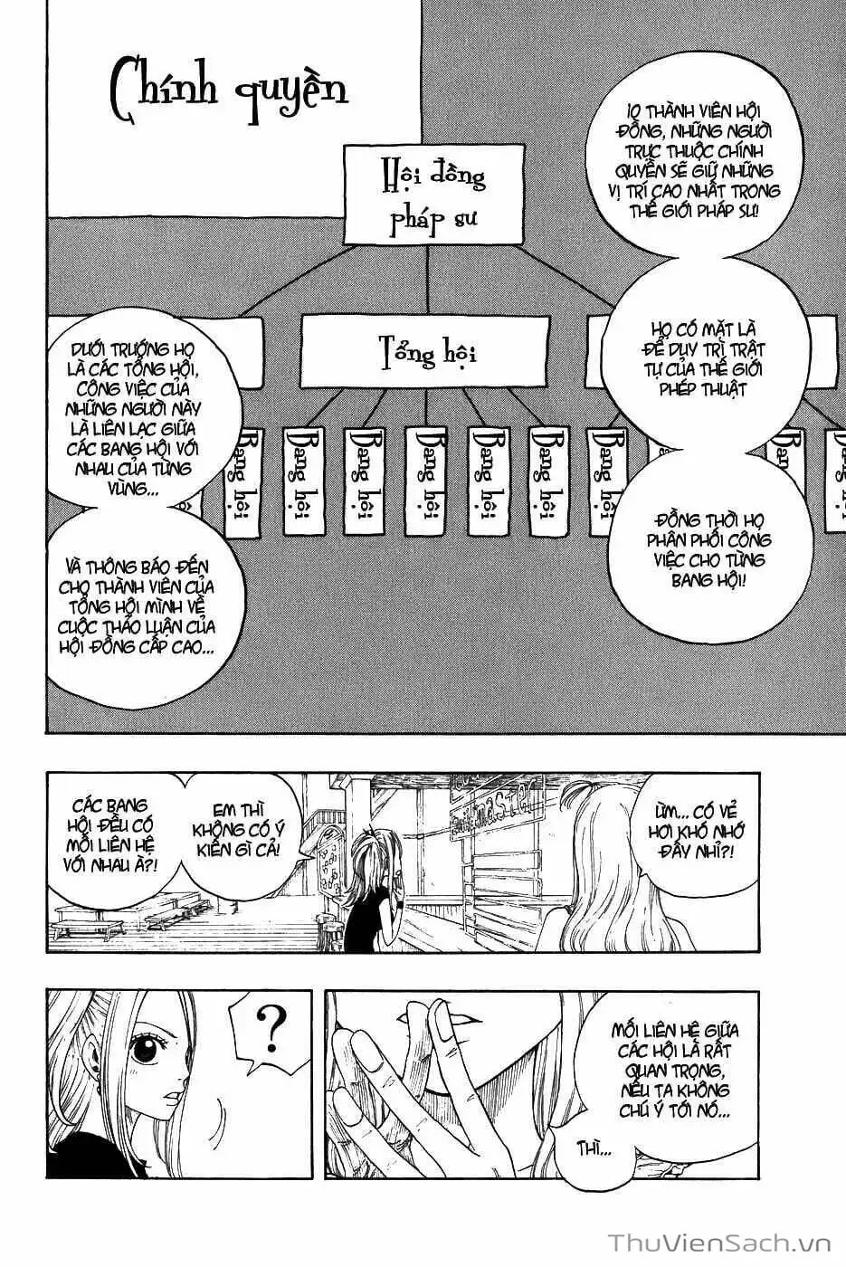 Truyện Tranh Hội Pháp Sư - Fairy Tail trang 2