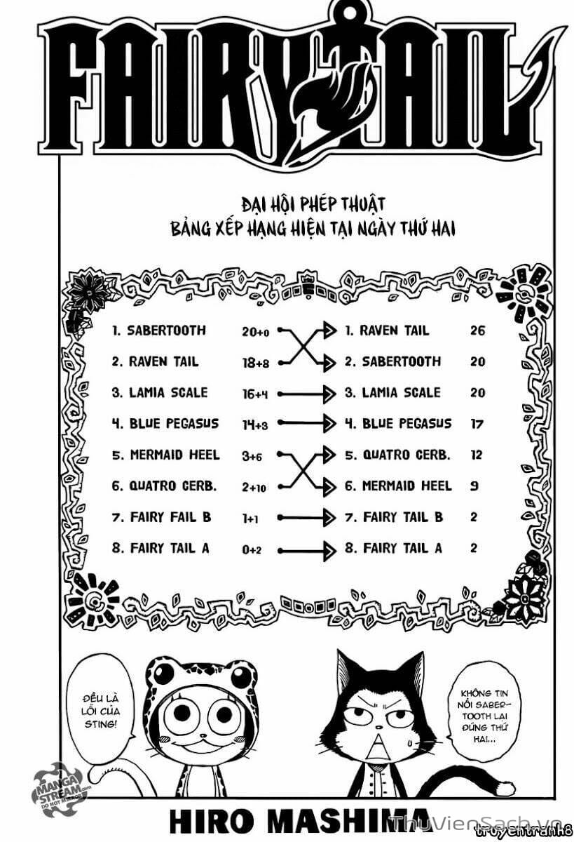 Truyện Tranh Hội Pháp Sư - Fairy Tail trang 2