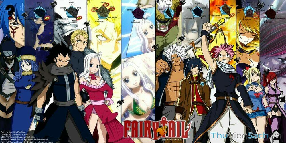 Truyện Tranh Hội Pháp Sư - Fairy Tail trang 2